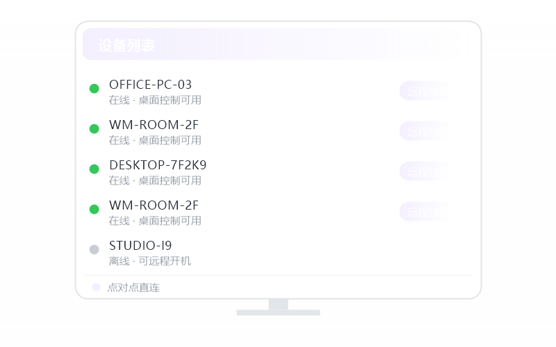 Windows 7·安装包多大 示意