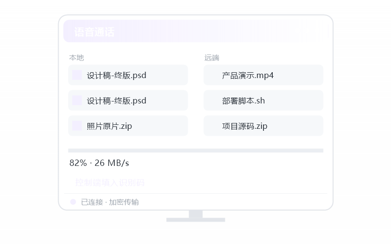 CentOS·安装包多大 示意