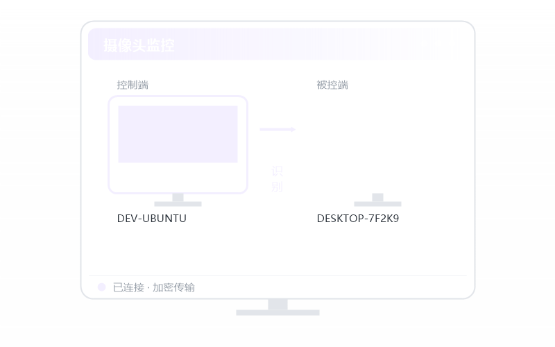 统信 UOS·是免费的吗 示意