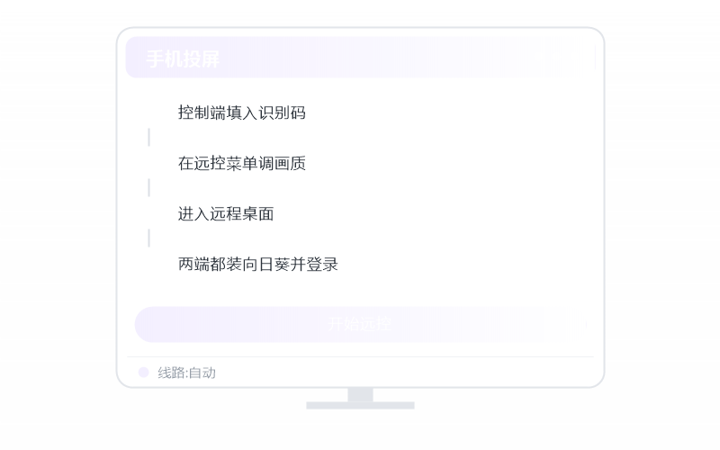 统信 UOS·和企业版有什么区别 示意