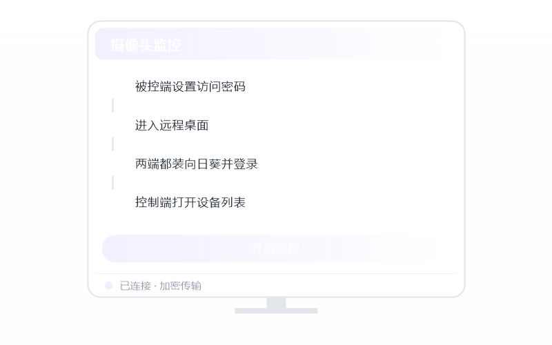 CentOS·设置访问密码 示意