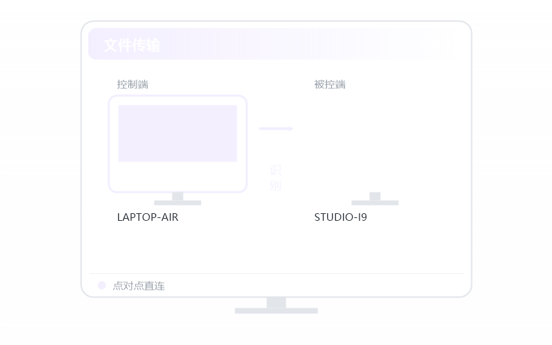 中科方德·设置访问密码 示意
