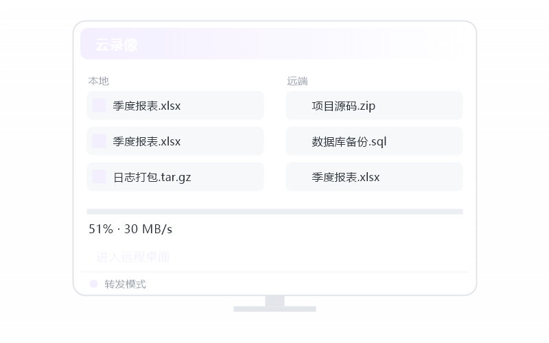 CentOS·开启无人值守 示意