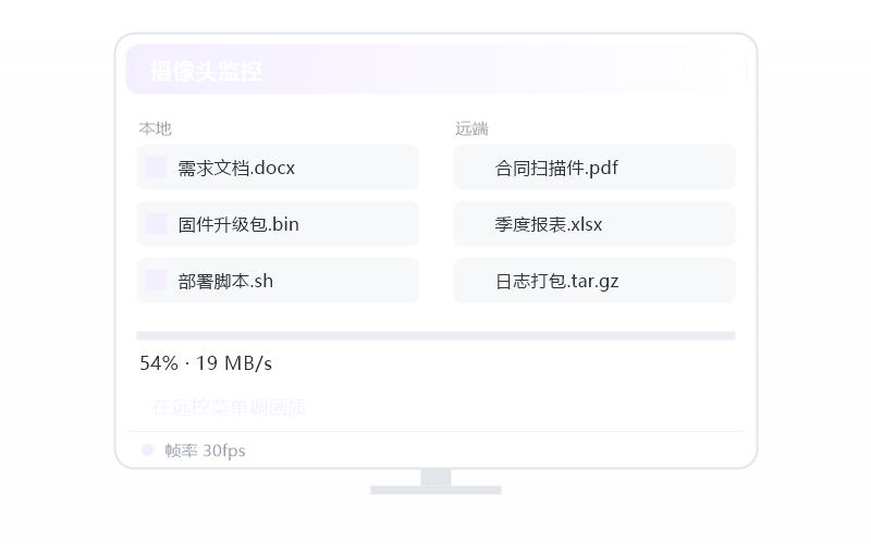 Ubuntu·设置开机自启动 示意