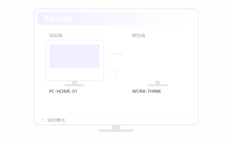 iPhone / iPad·更新到最新版 示意