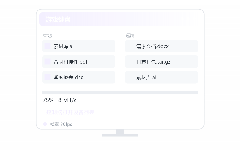 Windows 11·发送 Ctrl+Alt+Del 示意