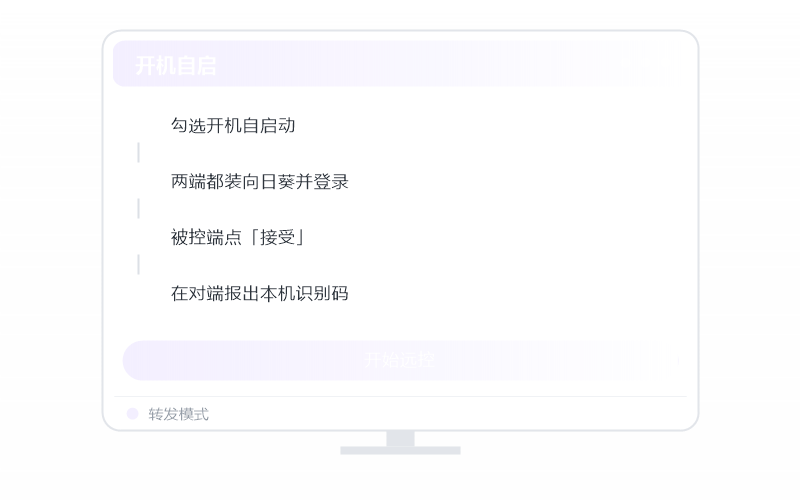 Windows 控 Ubuntu Linux 示意