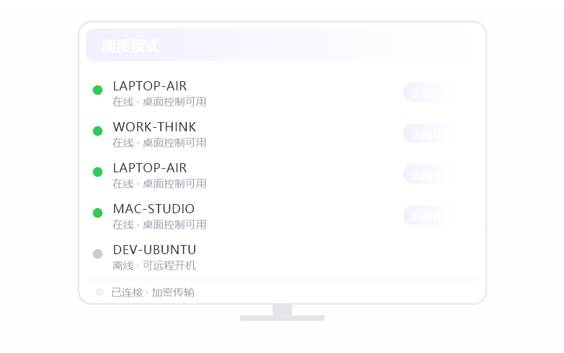 Windows 控 iPhone/iPad 示意