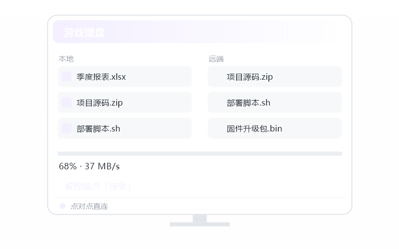 Windows 控 iPhone/iPad 示意