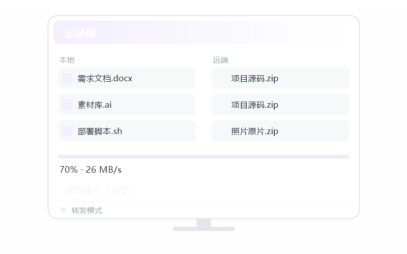 Windows 控 麒麟 Kylin 示意