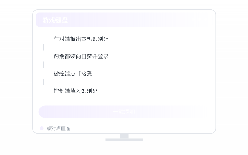 macOS 控 Ubuntu Linux 示意