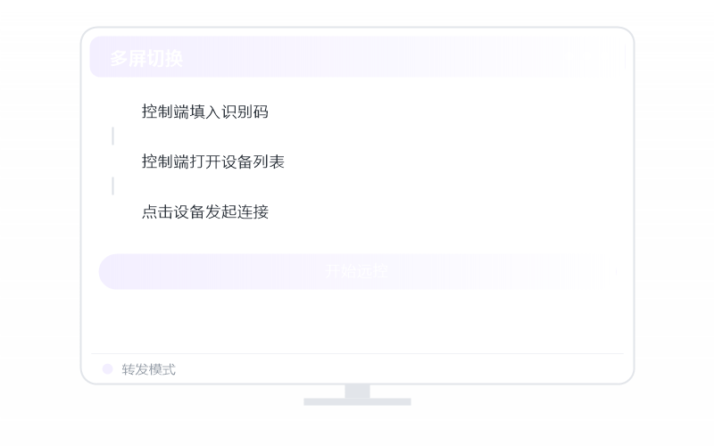 macOS 控 iPhone/iPad 示意