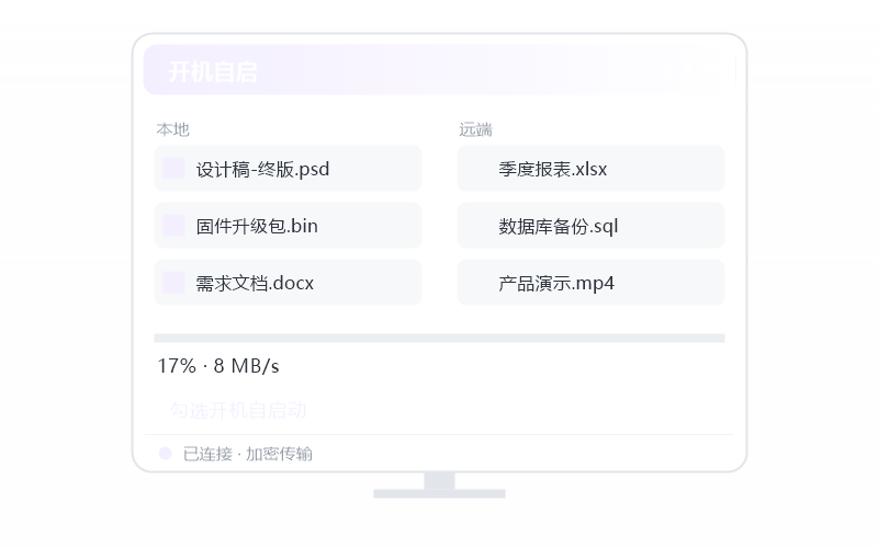 macOS 控 iPhone/iPad 示意