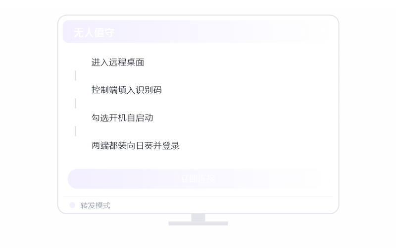 macOS 控 统信 UOS 示意