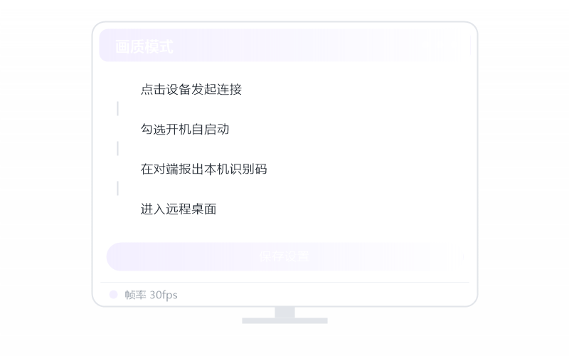 macOS 控 麒麟 Kylin 示意