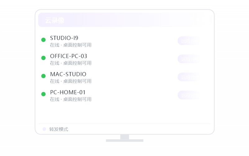 Ubuntu Linux 控 macOS 示意