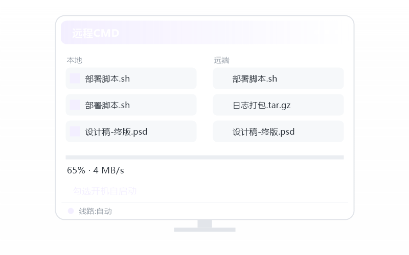 Ubuntu Linux 控 安卓手机 示意