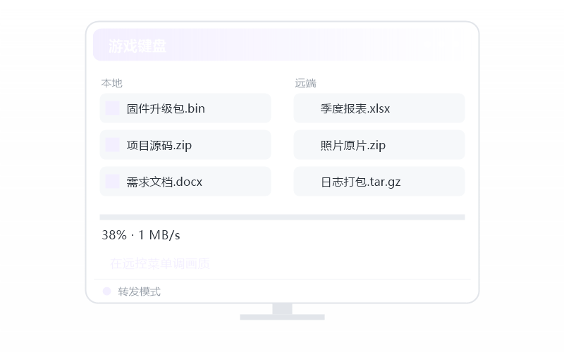 Ubuntu Linux 控 iPhone/iPad 示意