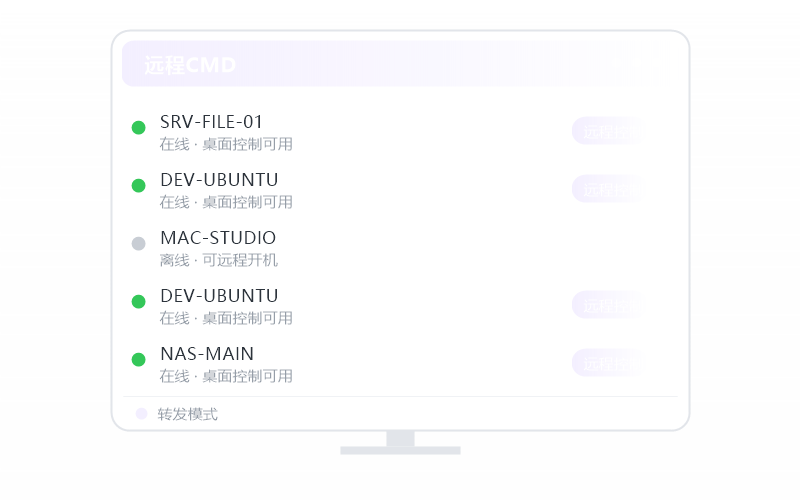 Ubuntu Linux 控 鸿蒙手机 示意