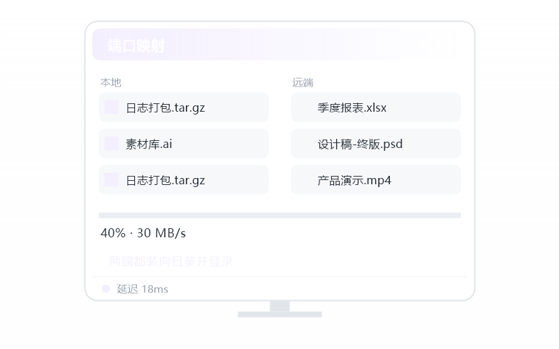 Ubuntu Linux 控 麒麟 Kylin 示意