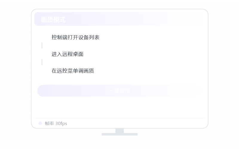 Ubuntu Linux 控 麒麟 Kylin 示意
