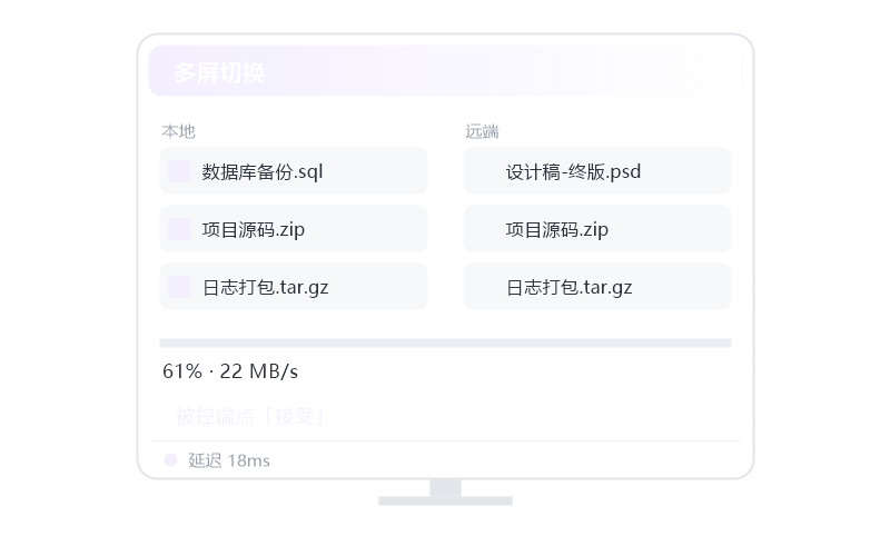 安卓手机 控 麒麟 Kylin 示意