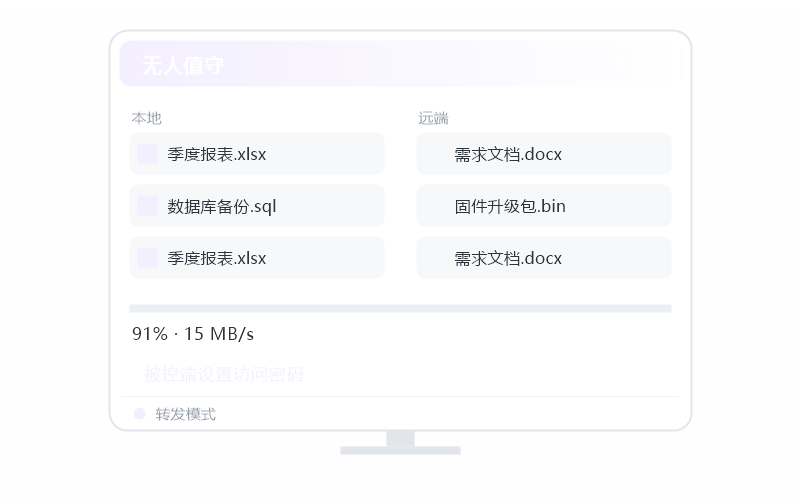 iPhone/iPad 控 Windows 示意