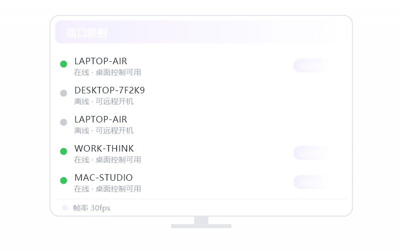 iPhone/iPad 控 macOS 示意