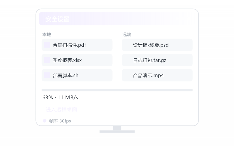 iPhone/iPad 控 macOS 示意