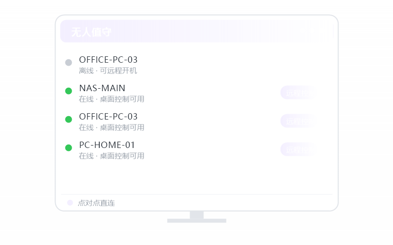 iPhone/iPad 控 Ubuntu Linux 示意
