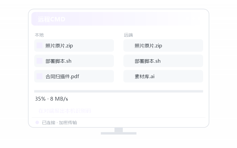 iPhone/iPad 控 Ubuntu Linux 示意