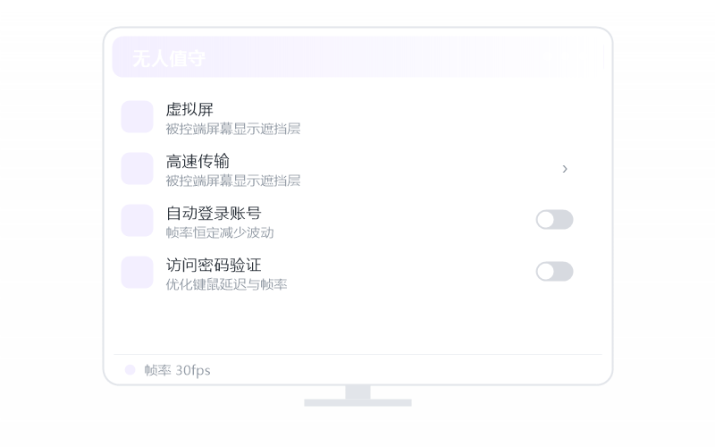 iPhone/iPad 控 安卓手机 示意