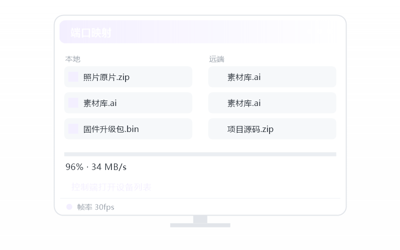 iPhone/iPad 控 麒麟 Kylin 示意
