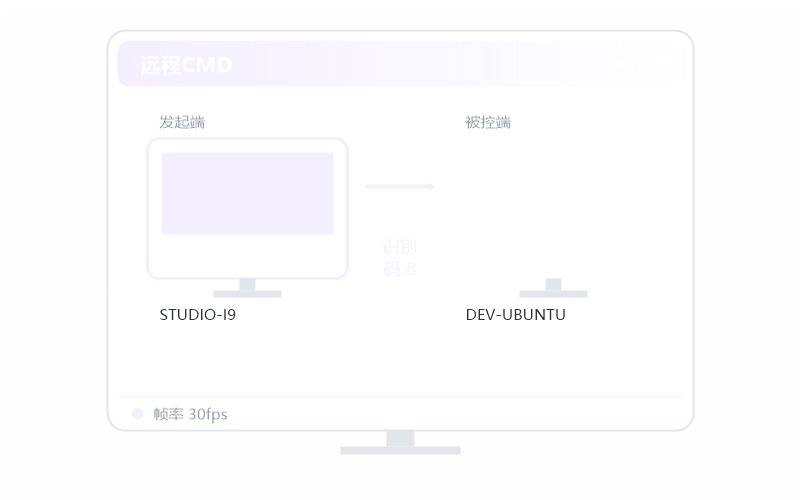 鸿蒙手机 控 macOS 示意