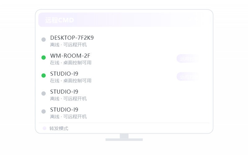 鸿蒙手机 控 iPhone/iPad 示意