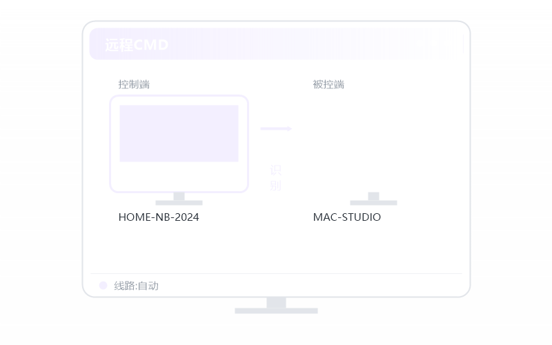 统信 UOS 控 Windows 示意