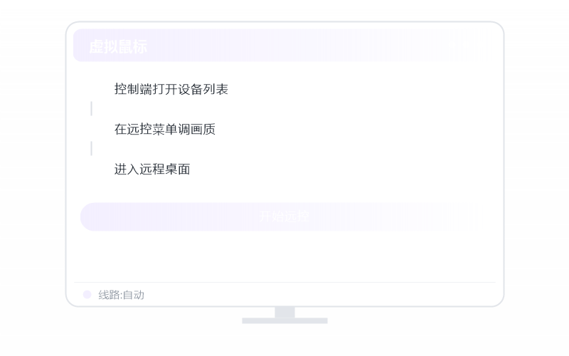 统信 UOS 控 macOS 示意