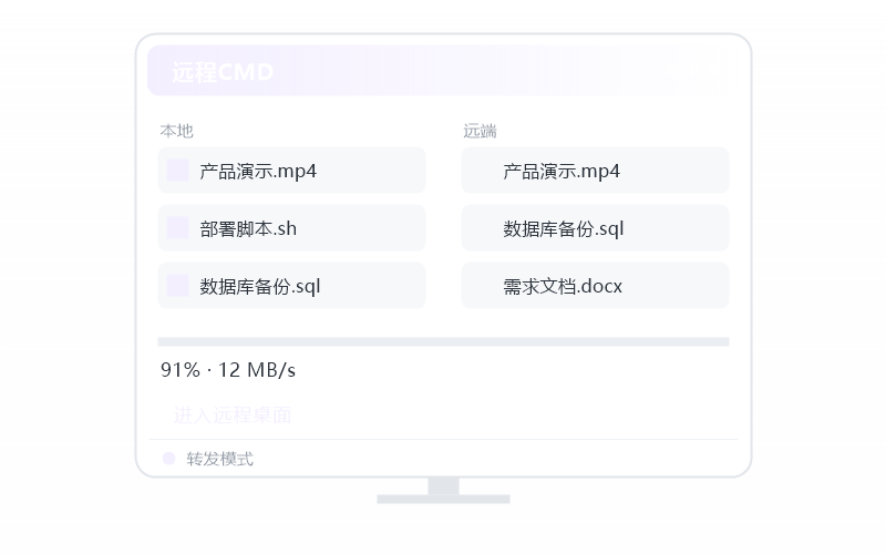 统信 UOS 控 Ubuntu Linux 示意