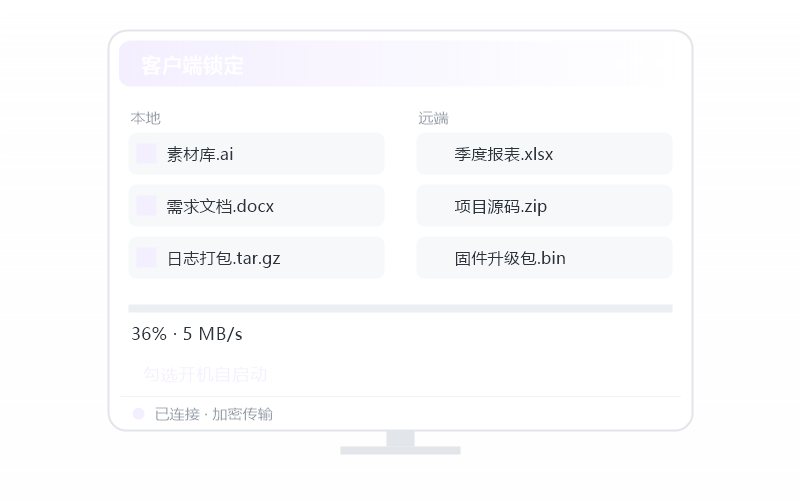 统信 UOS 控 iPhone/iPad 示意