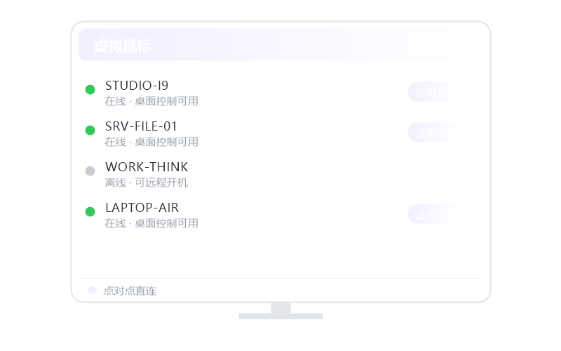 统信 UOS 控 麒麟 Kylin 示意