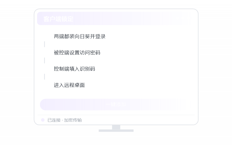 麒麟 Kylin 控 macOS 示意