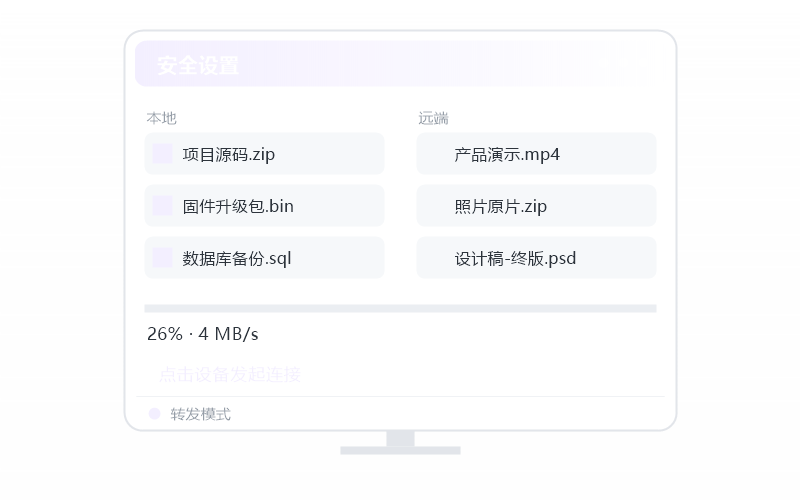 麒麟 Kylin 控 macOS 示意