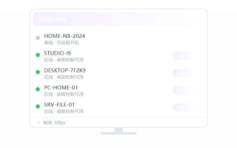 麒麟 Kylin 控 iPhone/iPad 示意
