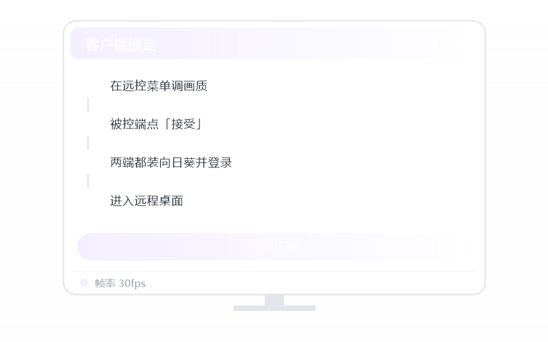 Windows Server 控 Ubuntu Linux 示意