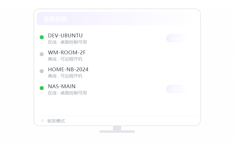 Windows 7·真彩 4:4:4 示意