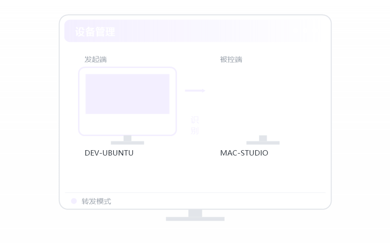 Windows 7·创建虚拟屏 示意
