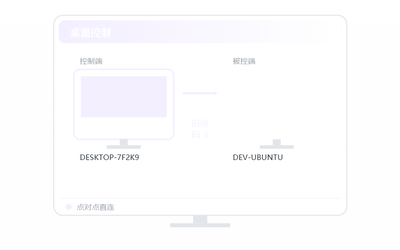 Windows Server·创建虚拟屏 示意