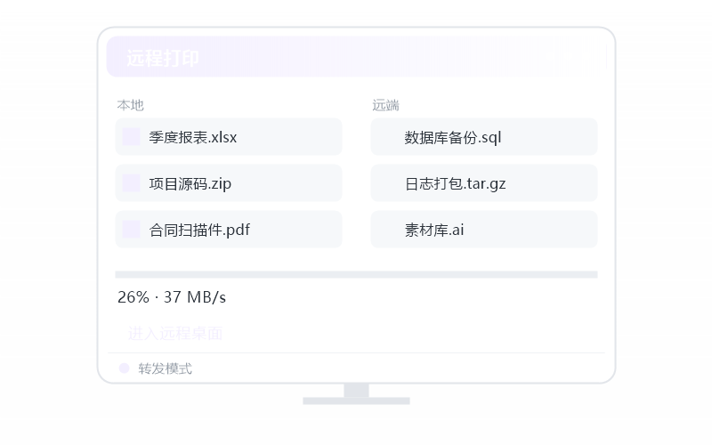macOS（Intel 芯片）·数位板映射 示意