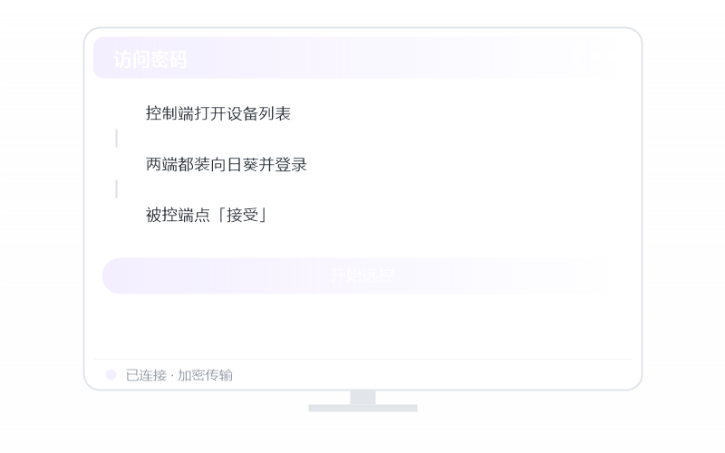 macOS（Intel 芯片）·个人云录像 示意