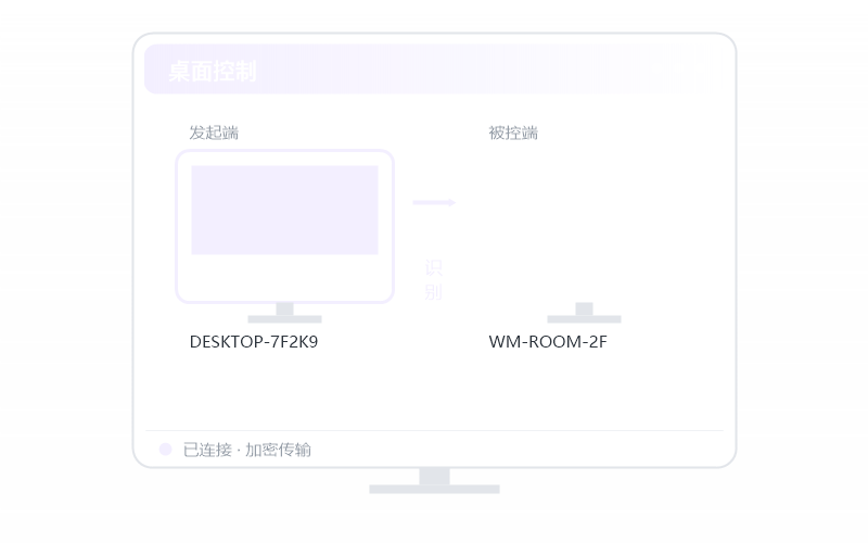 macOS（Apple 芯片）·远程 CMD/SSH 示意